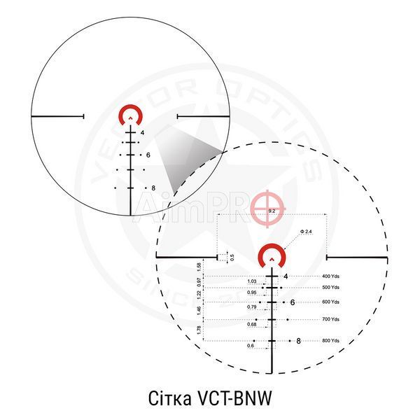 Оптичний приціл VECTOR OPTICS Continental 1-6x28 VCT-BNW IR FFP RS-00127 фото
