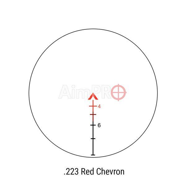 Комплект приціл TRIJICON ACOG 4x32 BAC і RMR 3.25 МОА FDE PR-00015 фото