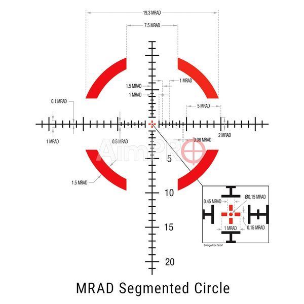 Оптический прицел TRIJICON Credo 1-6x24 MRAD Segmented Circle IR FFP RS-00153 фото