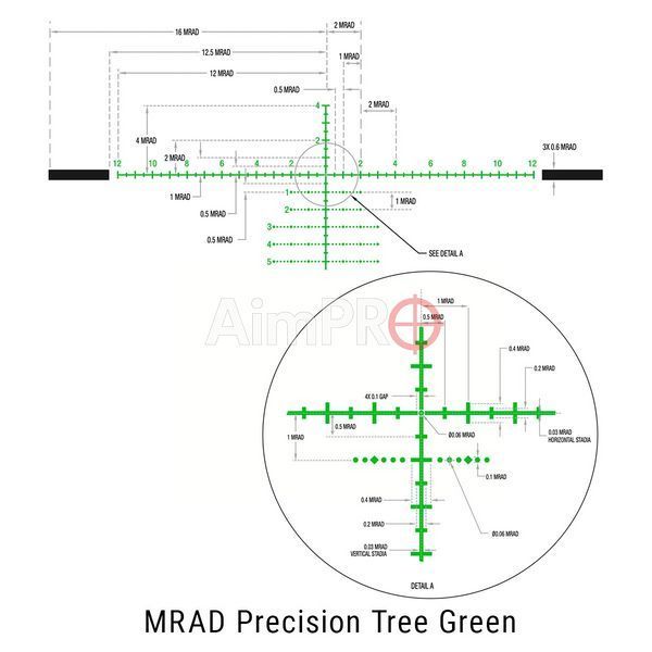 Оптический прицел TRIJICON Tenmile 4.5-30x56 MRAD Precision Tree Red/Green FFP RS-00156 фото